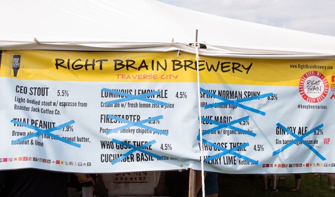 Late in the day Saturday, many brewers at the Summer Beer Festival, like Traverse City's Right Brain, ran out of beers. In all, more than 150 brewers brought approximately 1,100 beers to the Ypsilanti event.