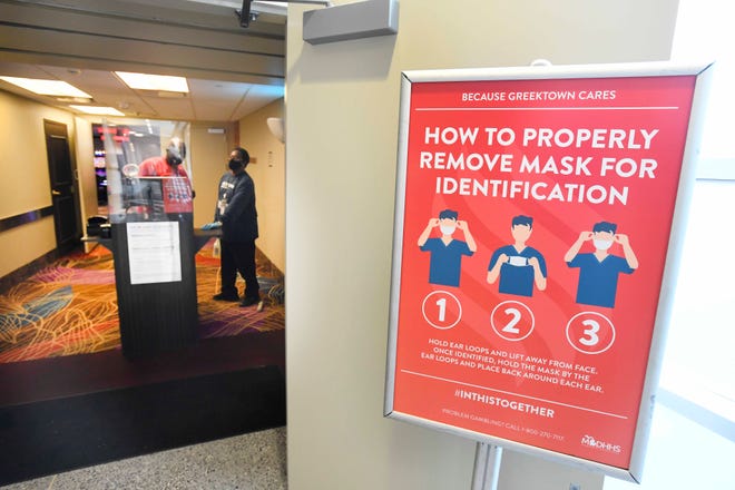 Signage explaining various procedures including how to properly remove mask are throughout the casino.  The amount of guests allowed at Greektown Casino will be 15% of fire marshal occupancy limits.