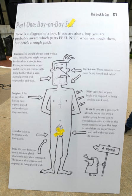 A sexually graphic poster is displayed at the Rally To Protect Our Children from the book, 'This Book Is Gay,' Sunday afternoon, September 25, 2022.